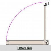Platform Gate Swing for Easy Ride Lift
